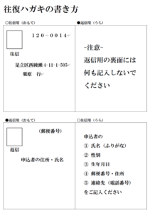 往復ハガキの書き方