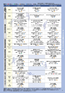 東和・平野・千寿本町小・佐野・伊興・中央本町・スイムセンター詳細